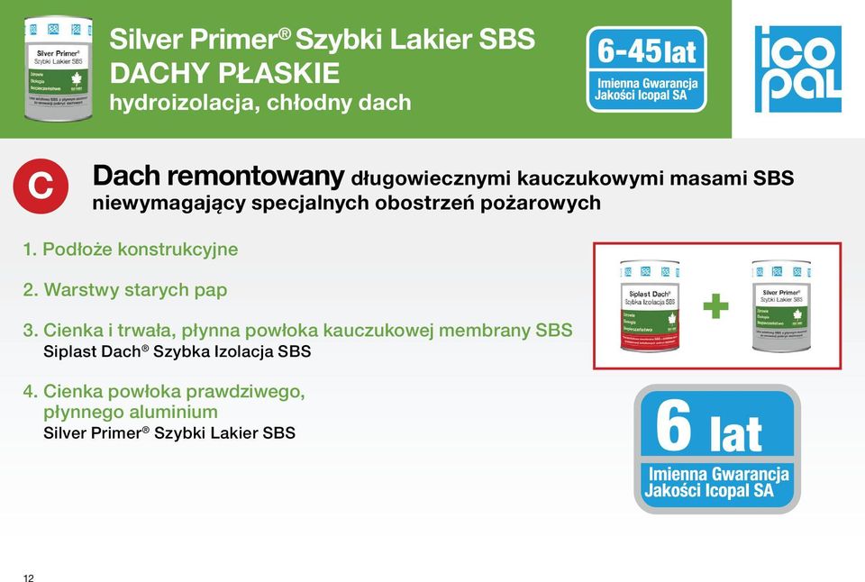 Podłoże konstrukcyjne 2. Warstwy starych pap 3.