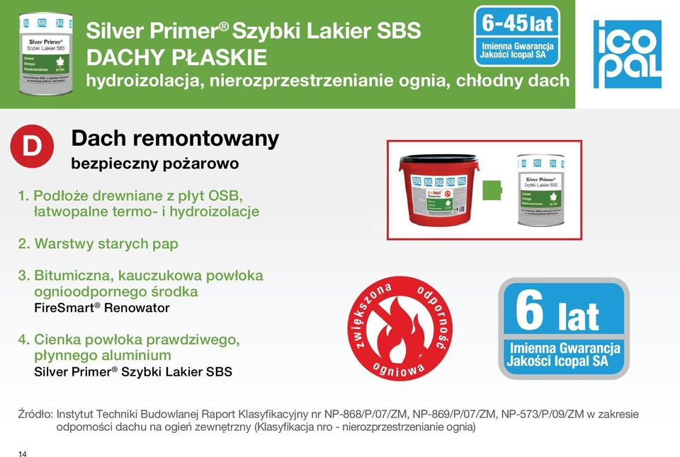 Bitumiczna, kauczukowa powłoka ognioodpornego środka FireSmart Renowator 4.