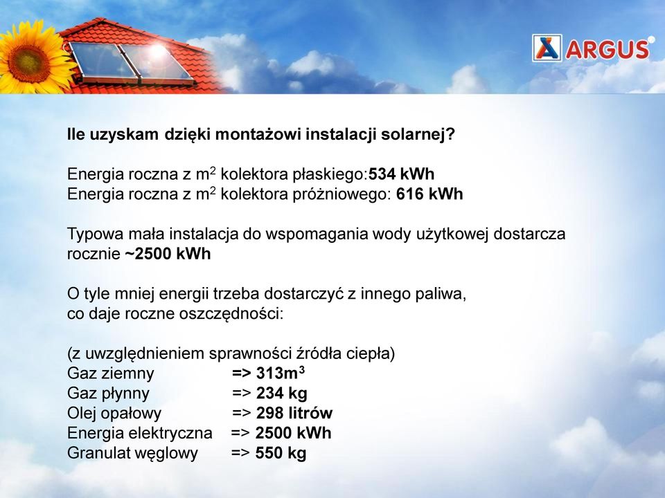 instalacja do wspomagania wody użytkowej dostarcza rocznie ~2500 kwh O tyle mniej energii trzeba dostarczyć z innego