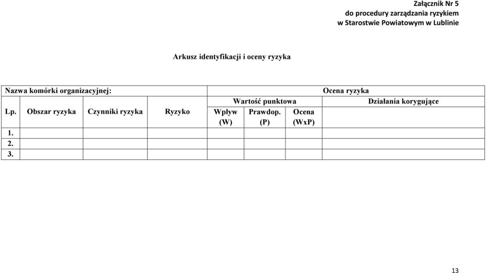 organizacyjnej: Wartość punktowa Lp.