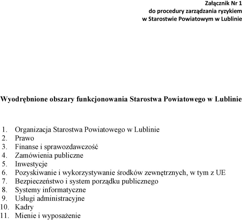 Finanse i sprawozdawczość 4. Zamówienia publiczne 5. Inwestycje 6.