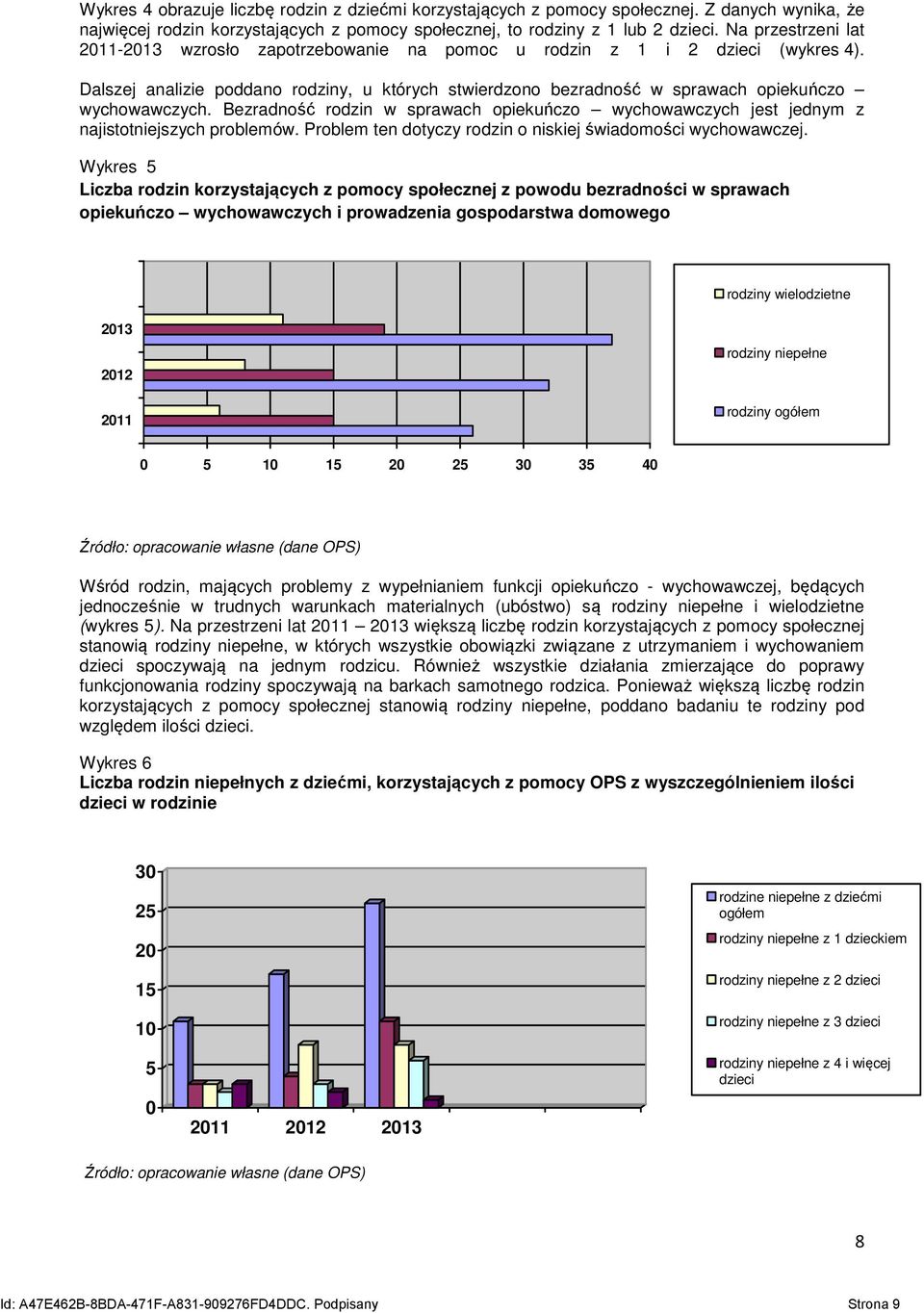 Dalszej analizie poddano rodziny, u których stwierdzono bezradność w sprawach opiekuńczo wychowawczych. Bezradność rodzin w sprawach opiekuńczo wychowawczych jest jednym z najistotniejszych problemów.