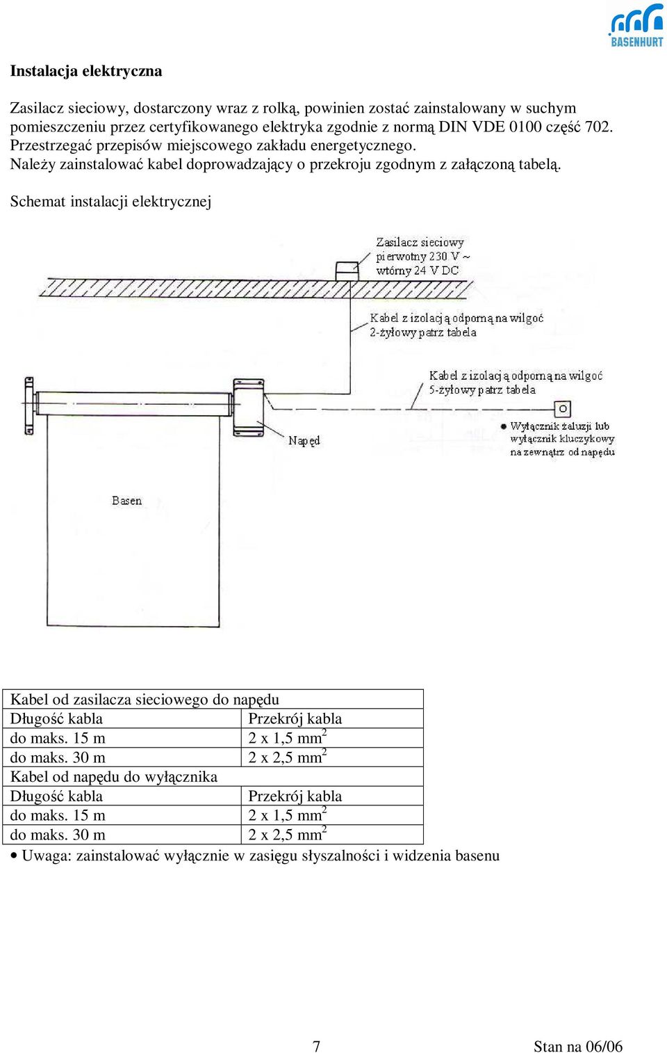 Schemat instalacji elektrycznej Kabel od zasilacza sieciowego do napędu Długość kabla Przekrój kabla do maks. 15 m 2 x 1,5 mm 2 do maks.