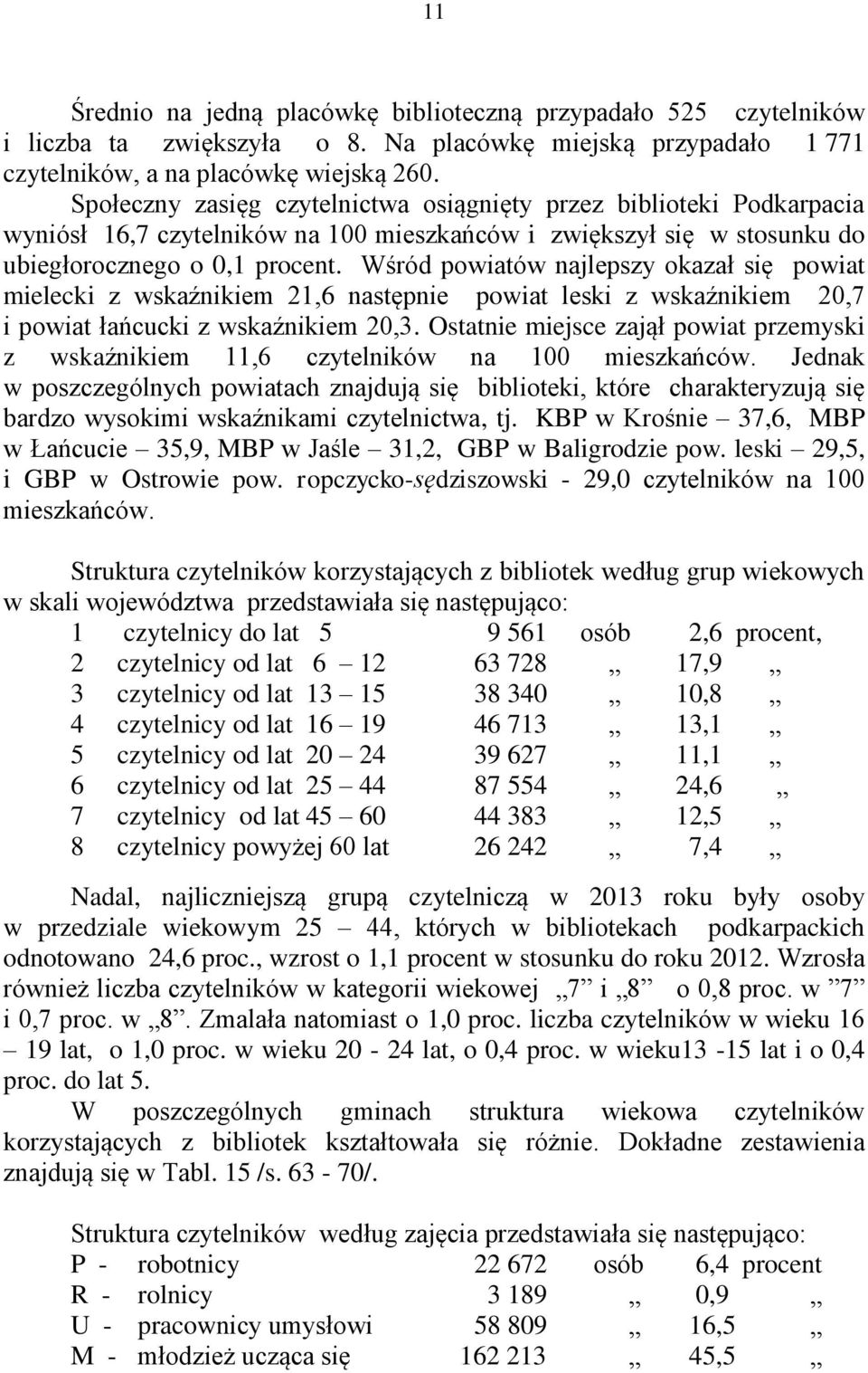 Wśród powiatów najlepszy okazał się powiat mielecki z wskaźnikiem 21,6 następnie powiat leski z wskaźnikiem 20,7 i powiat łańcucki z wskaźnikiem 20,3.