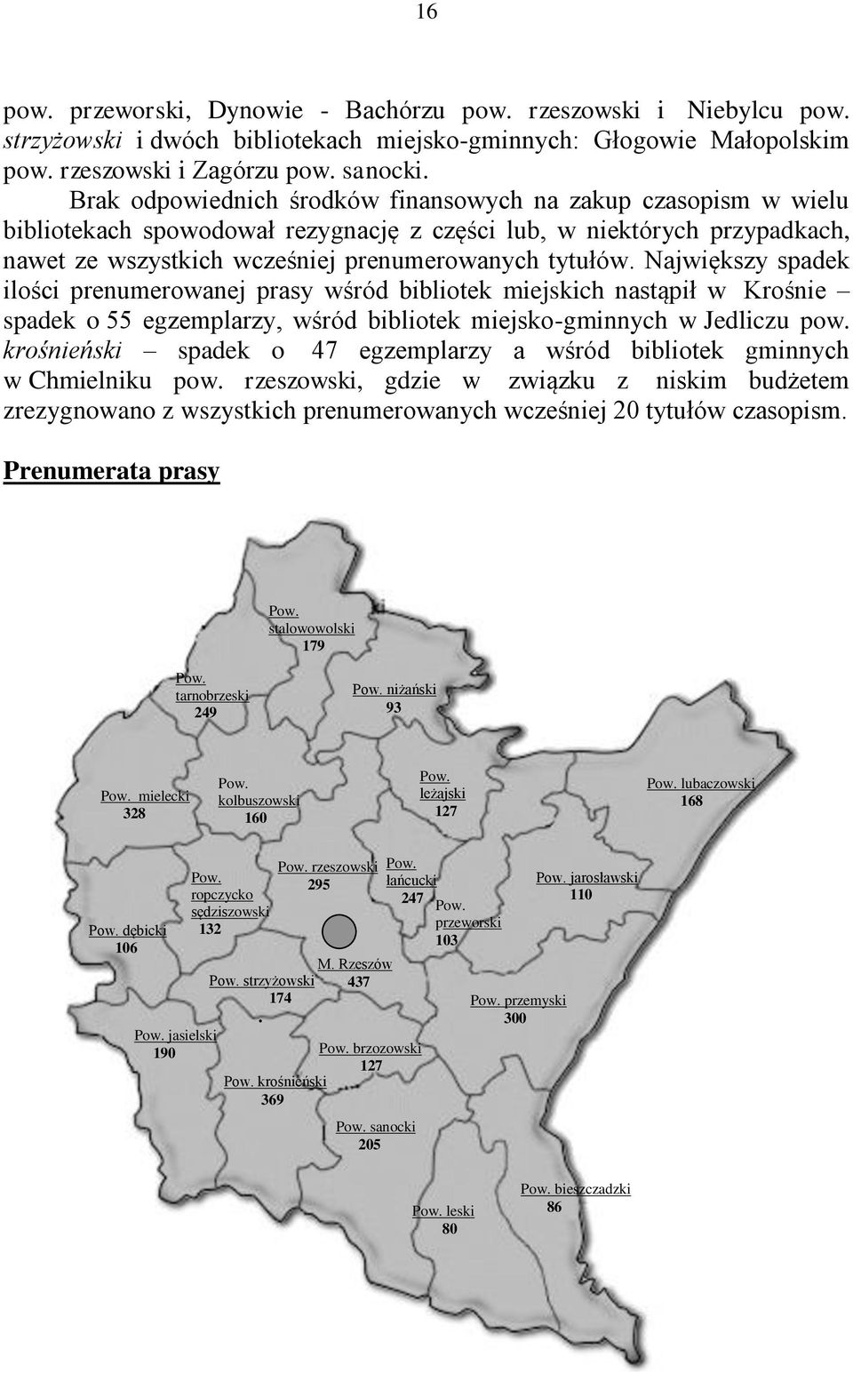 Największy spadek ilości prenumerowanej prasy wśród bibliotek miejskich nastąpił w Krośnie spadek o 55 egzemplarzy, wśród bibliotek miejsko-gminnych w Jedliczu pow.