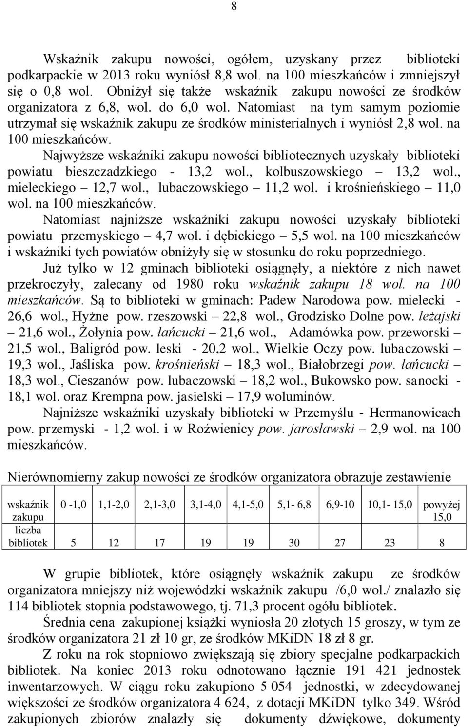 na 100 mieszkańców. Najwyższe wskaźniki zakupu nowości bibliotecznych uzyskały biblioteki powiatu bieszczadzkiego - 13,2 wol., kolbuszowskiego 13,2 wol., mieleckiego 12,7 wol.