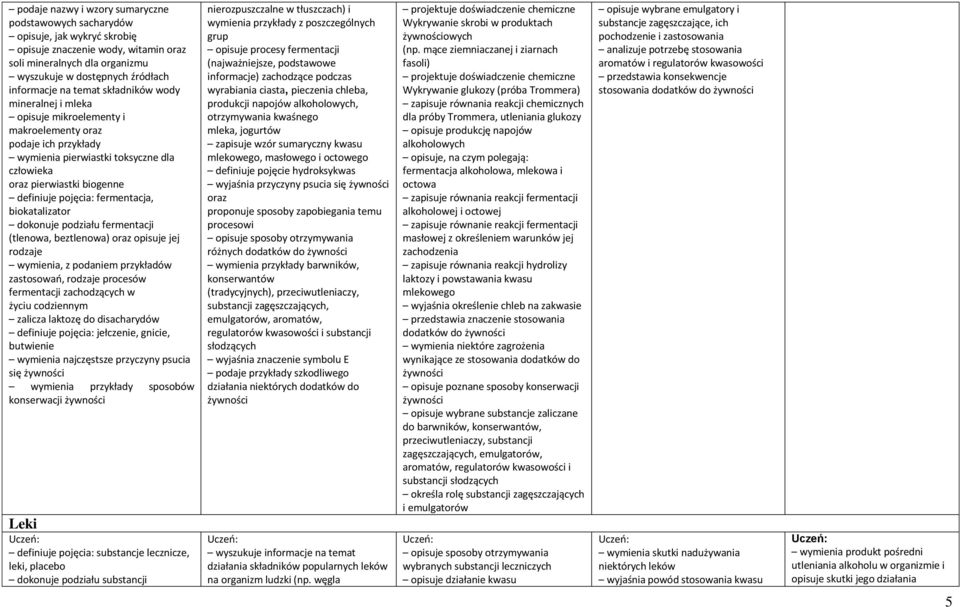 fermentacja, biokatalizator dokonuje podziału fermentacji (tlenowa, beztlenowa) oraz opisuje jej rodzaje wymienia, z podaniem przykładów zastosowań, rodzaje procesów fermentacji zachodzących w życiu