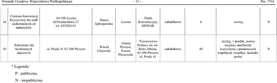 iaski 41 63-300 leszew Witold Ulatowski leszew, owiat leszewski Towarzystwo omocy im. św.