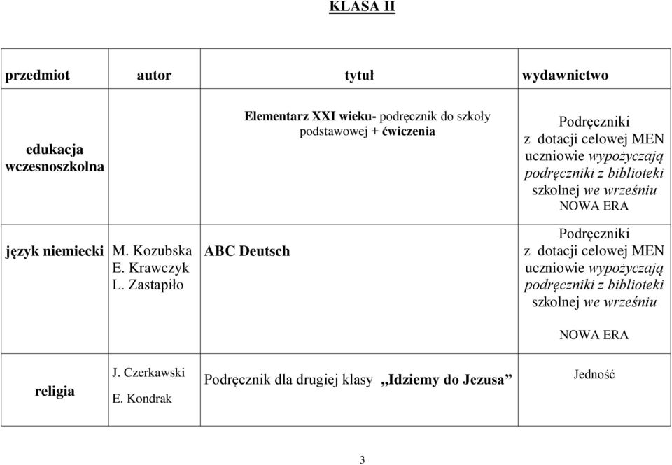 Zastapiło Elementarz XXI wieku- podręcznik do szkoły podstawowej +