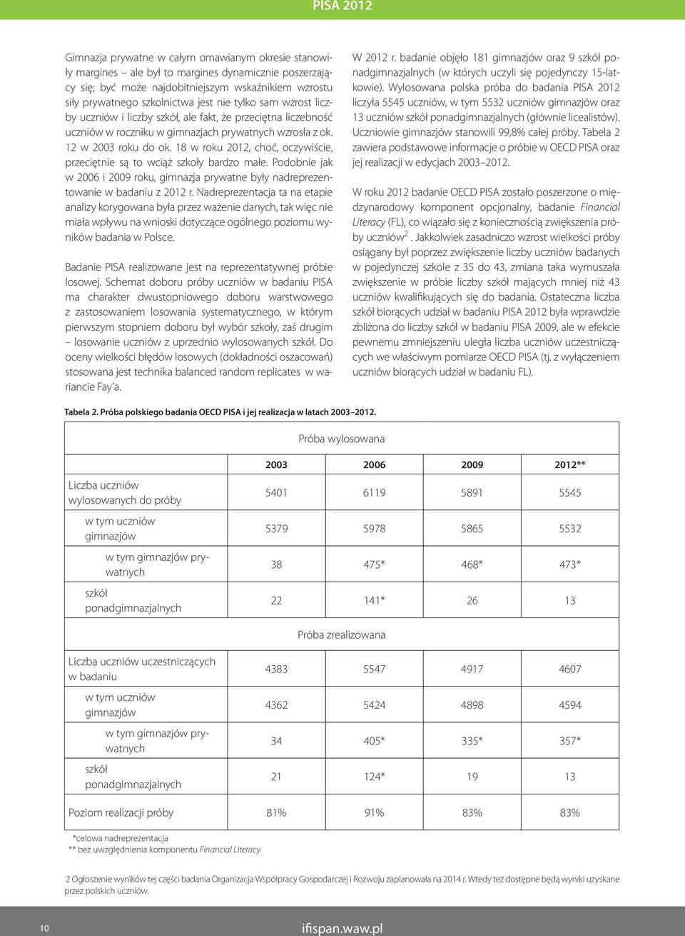 18 w roku 2012, choć, oczywiście, przeciętnie są to wciąż szkoły bardzo małe. Podobnie jak w 2006 i 2009 roku, gimnazja prywatne były nadreprezentowanie w badaniu z 2012 r.