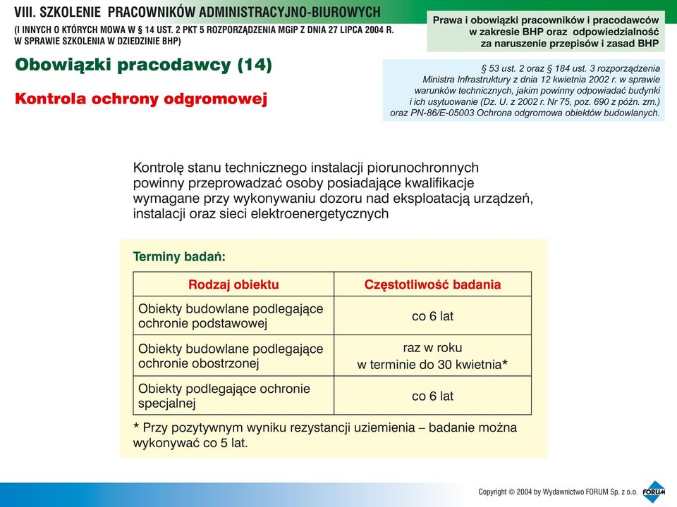 Kontrolê stanu technicznego instalacji piorunochronnych powinny przeprowadzaæ osoby posiadaj¹ce kwalifikacje wymagane przy wykonywaniu dozoru nad eksploatacj¹ urz¹dzeñ, instalacji oraz sieci