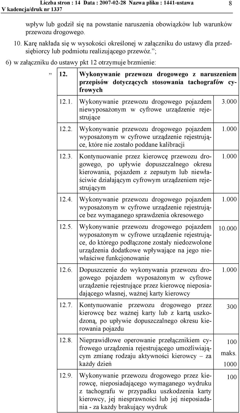 Wykonywanie przewozu drogowego z naruszeniem przepisów dotyczących stosowania tachografów cyfrowych 12.