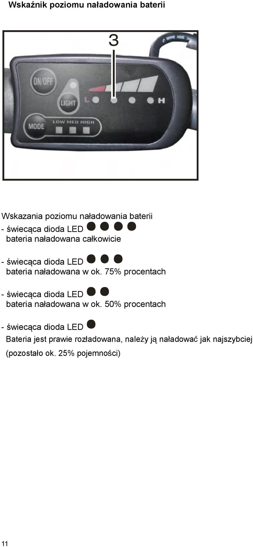 75% procentach - świecąca dioda LED bateria naładowana w ok.