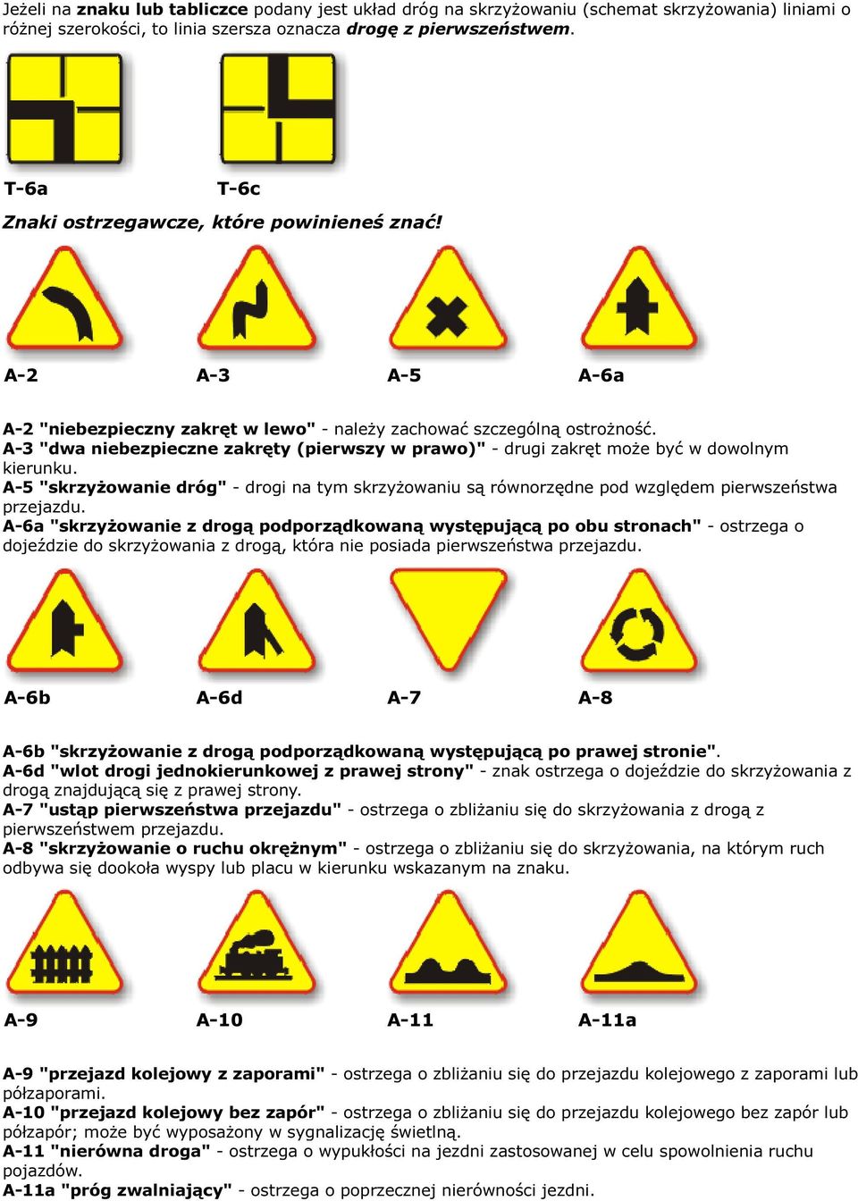 A-3 "dwa niebezpieczne zakręty (pierwszy w prawo)" - drugi zakręt może być w dowolnym kierunku. A-5 "skrzyżowanie dróg" - drogi na tym skrzyżowaniu są równorzędne pod względem pierwszeństwa przejazdu.