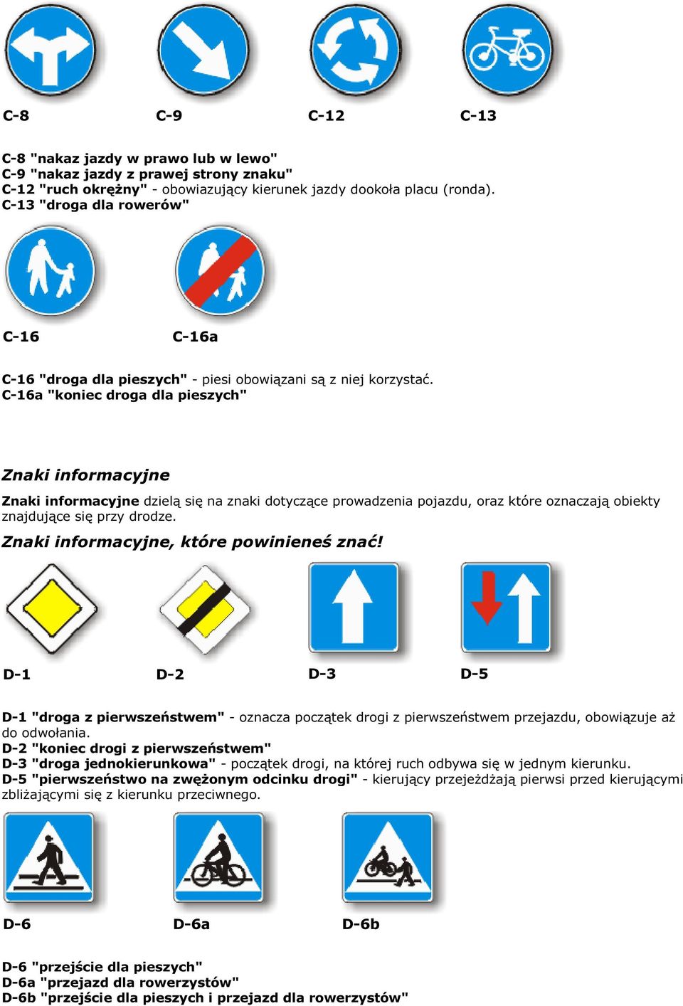 C-16a "koniec droga dla pieszych" Znaki informacyjne Znaki informacyjne dzielą się na znaki dotyczące prowadzenia pojazdu, oraz które oznaczają obiekty znajdujące się przy drodze.