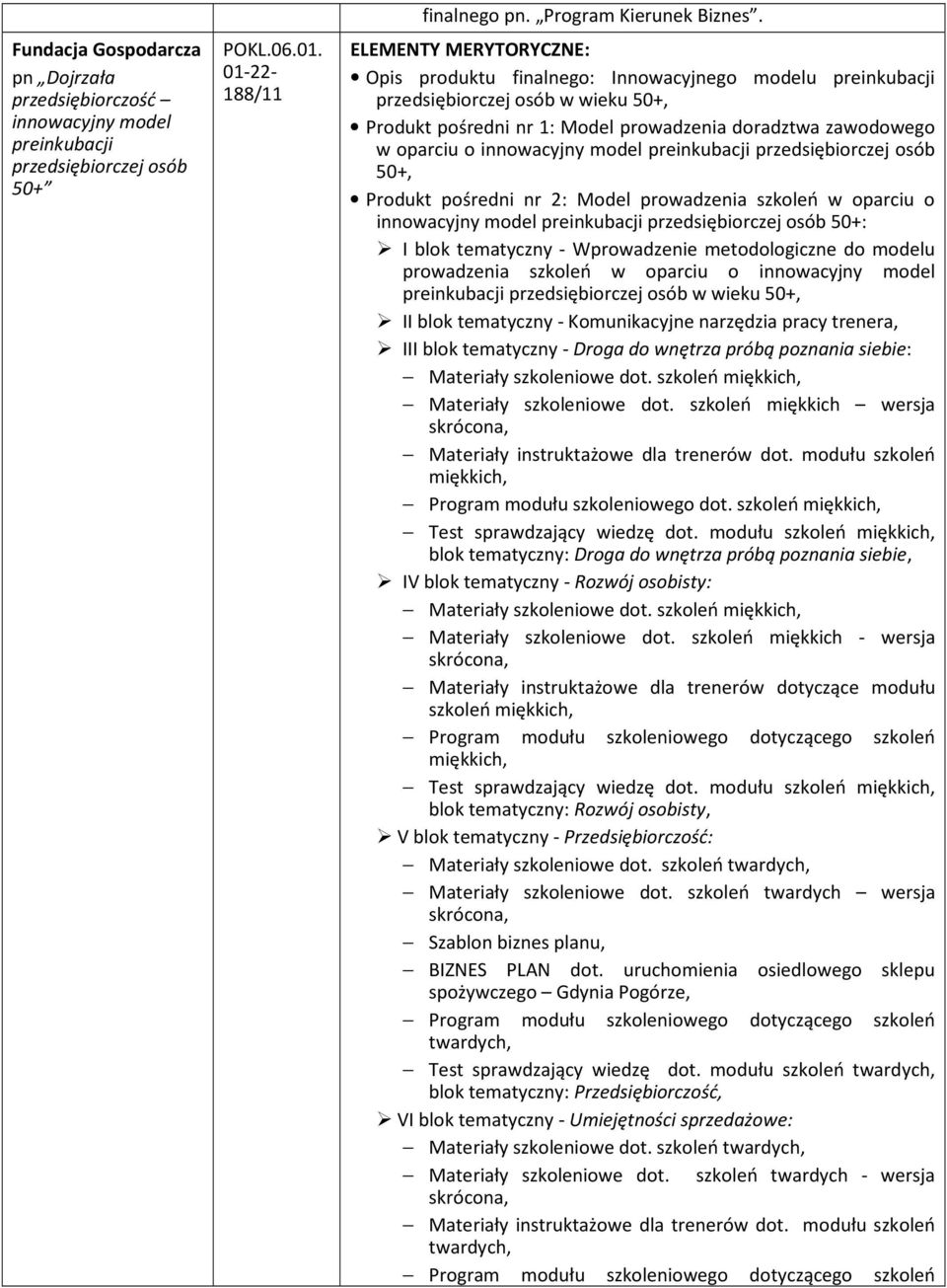 innowacyjny model preinkubacji przedsiębiorczej osób 50+, Produkt pośredni nr 2: Model prowadzenia szkoleń w oparciu o innowacyjny model preinkubacji przedsiębiorczej osób 50+: I blok tematyczny -