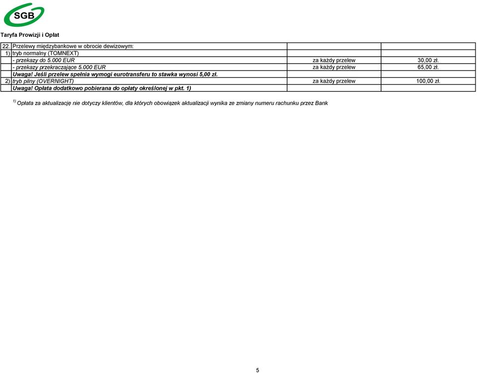 Jeśli przelew spełnia wymogi eurotransferu to stawka wynosi 5,00 zł. 2) tryb pilny (OVERNIGHT) za każdy przelew 100,00 zł.