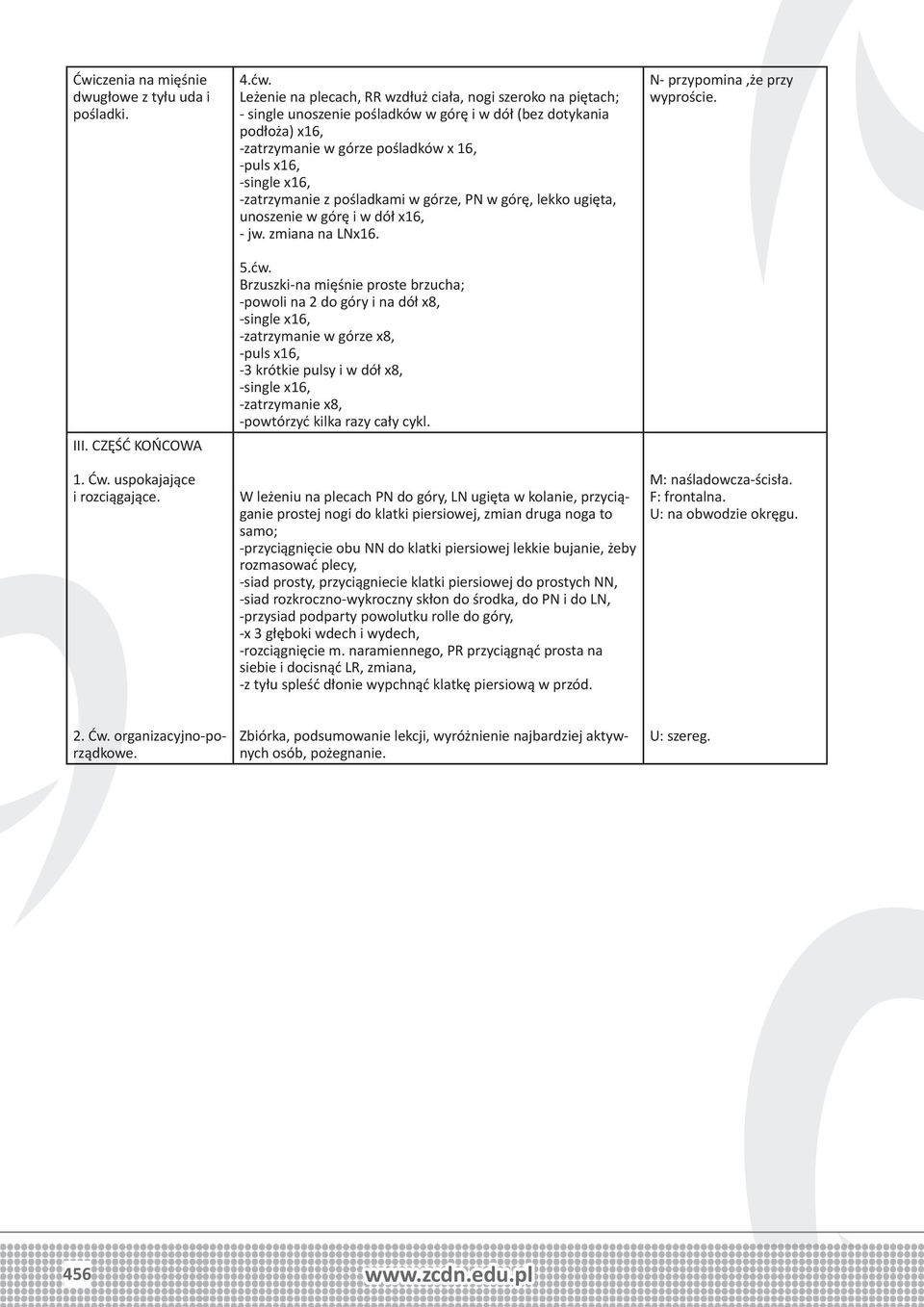 -zatrzymanie z pośladkami w górze, PN w górę, lekko ugięta, unoszenie w górę i w dół x16, - jw. zmiana na LNx16. 5.ćw.