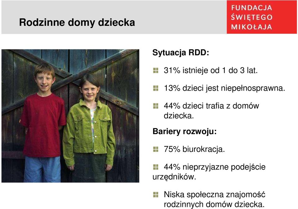 44% dzieci trafia z domów dziecka.