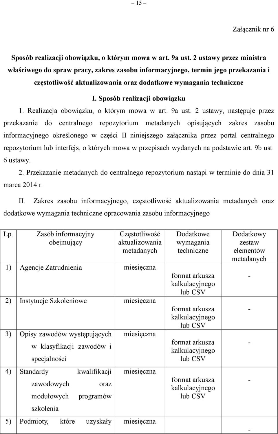 Sposób realizacji obowiązku 1. Realizacja obowiązku, o którym mowa w art. 9a ust.