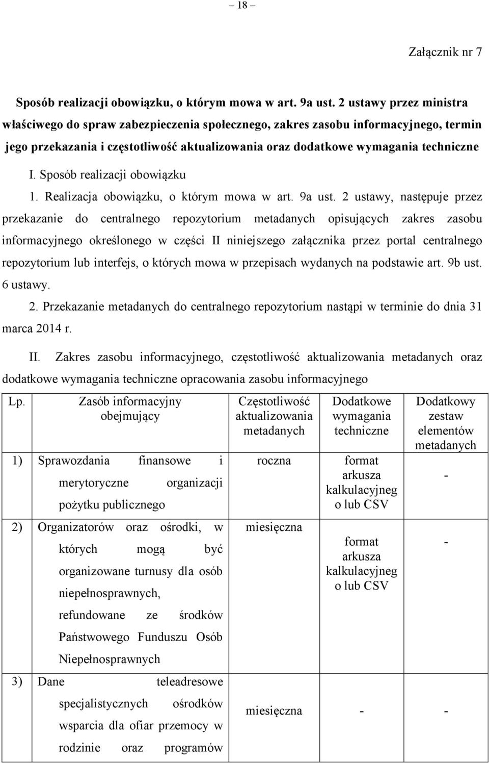 Sposób realizacji obowiązku 1. Realizacja obowiązku, o którym mowa w art. 9a ust.