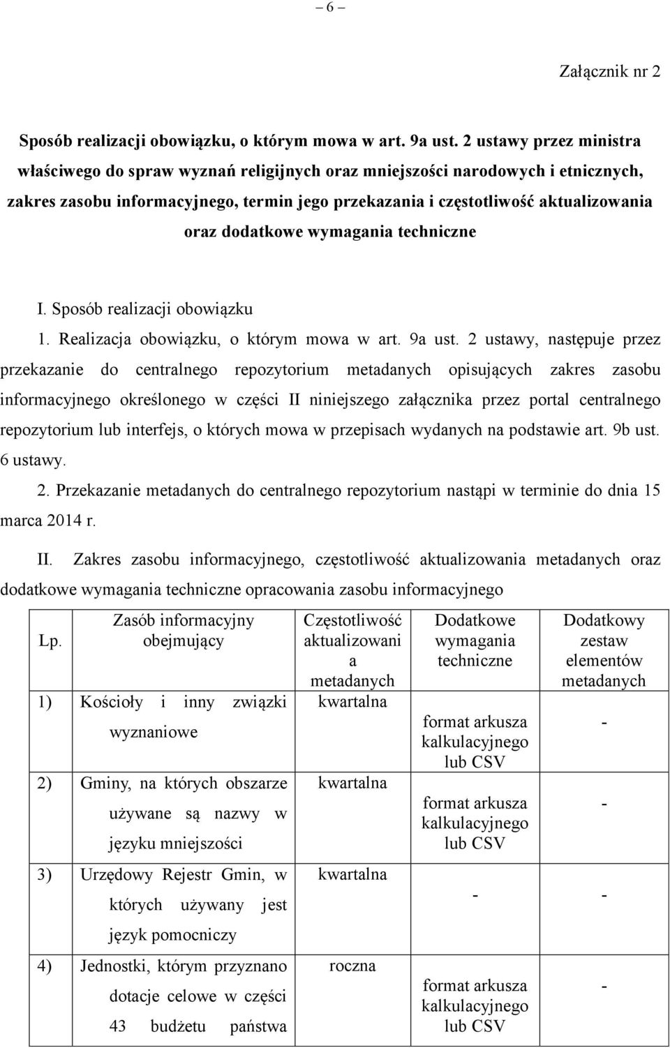 dodatkowe wymagania techniczne I. Sposób realizacji obowiązku 1. Realizacja obowiązku, o którym mowa w art. 9a ust.