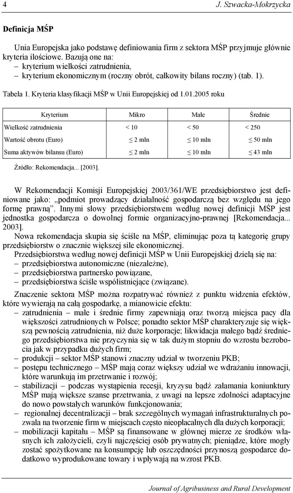 2005 roku Kryterium Mikro Małe Średnie Wielkość zatrudnienia < 10 < 50 < 250 Wartość obrotu (Euro) 2 mln 10 mln 50 mln Suma aktywów bilansu (Euro) 2 mln 10 mln 43 mln Źródło: Rekomendacja... [2003].