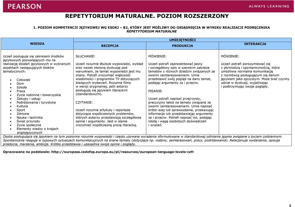 się zakresem środków językowych pozwalających mu na realizację działań językowych w wybranych aspektach następujących bloków tematycznych: SŁUCHANIE: Uczeń rozumie dłuższe wypowiedzi, wykład oraz