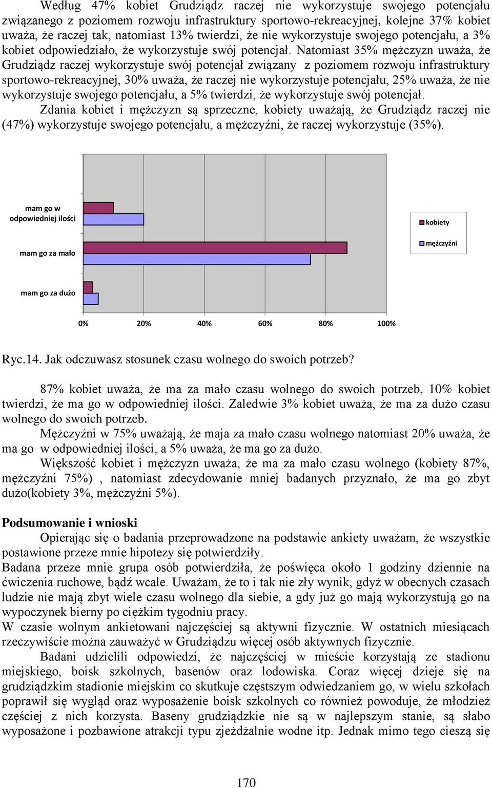 Natomiast 35% mężczyzn uważa, że Grudziądz raczej wykorzystuje swój potencjał związany z poziomem rozwoju infrastruktury sportowo-rekreacyjnej, 30% uważa, że raczej nie wykorzystuje potencjału, 25%