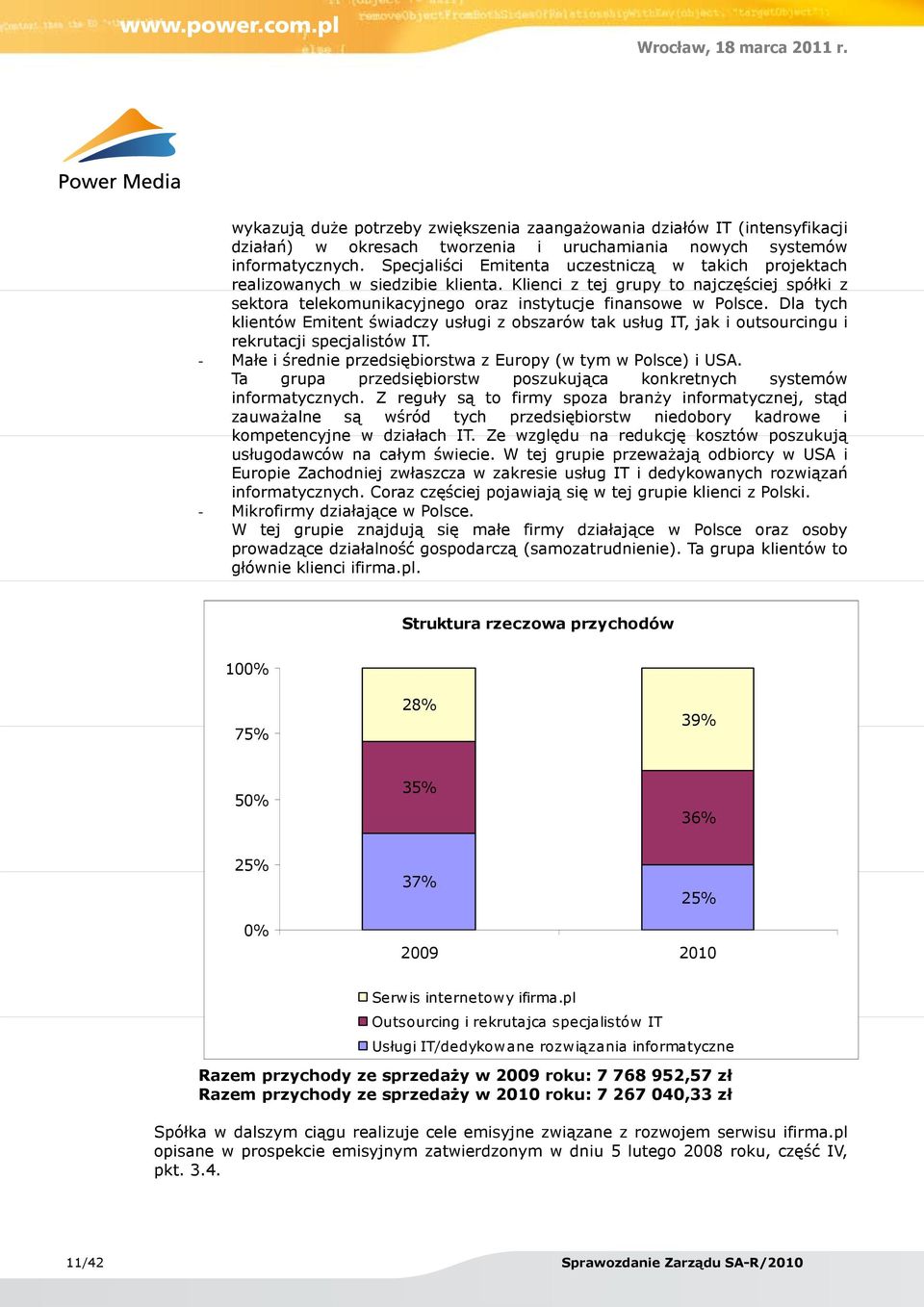 Dla tych klientów Emitent świadczy usługi z obszarów tak usług IT, jak i outsourcingu i rekrutacji specjalistów IT. - Małe i średnie przedsiębiorstwa z Europy (w tym w Polsce) i USA.