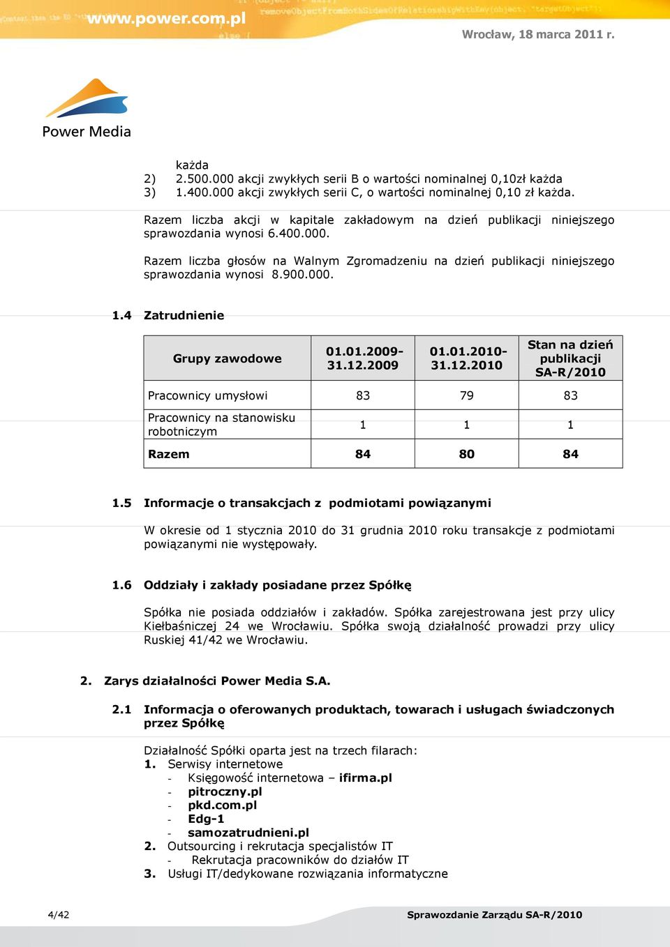 Razem liczba głosów na Walnym Zgromadzeniu na dzień publikacji niniejszego sprawozdania wynosi 8.900.000. 1.4 Zatrudnienie Grupy zawodowe 01.01.2009-31.12.