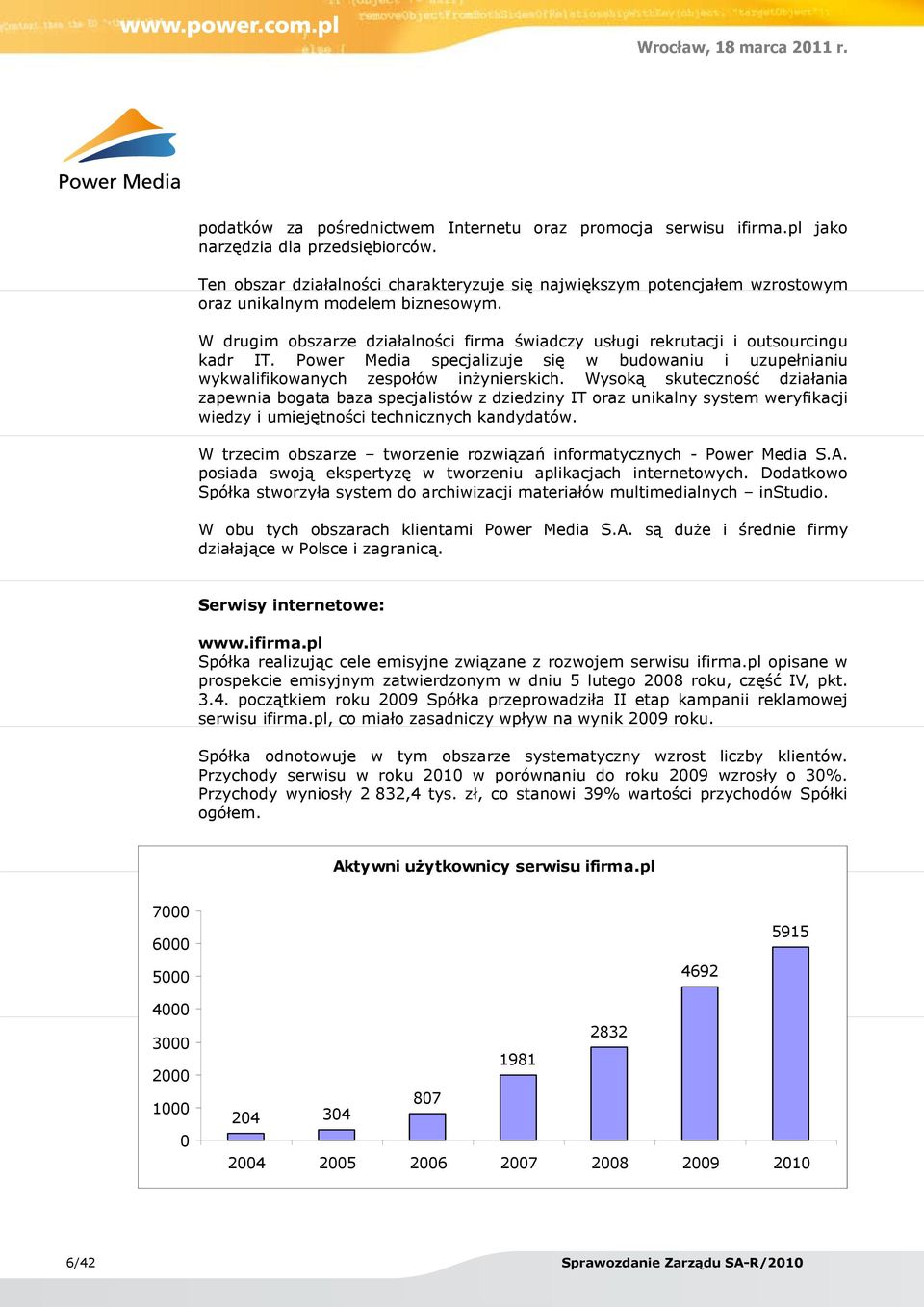 Power Media specjalizuje się w budowaniu i uzupełnianiu wykwalifikowanych zespołów inżynierskich.