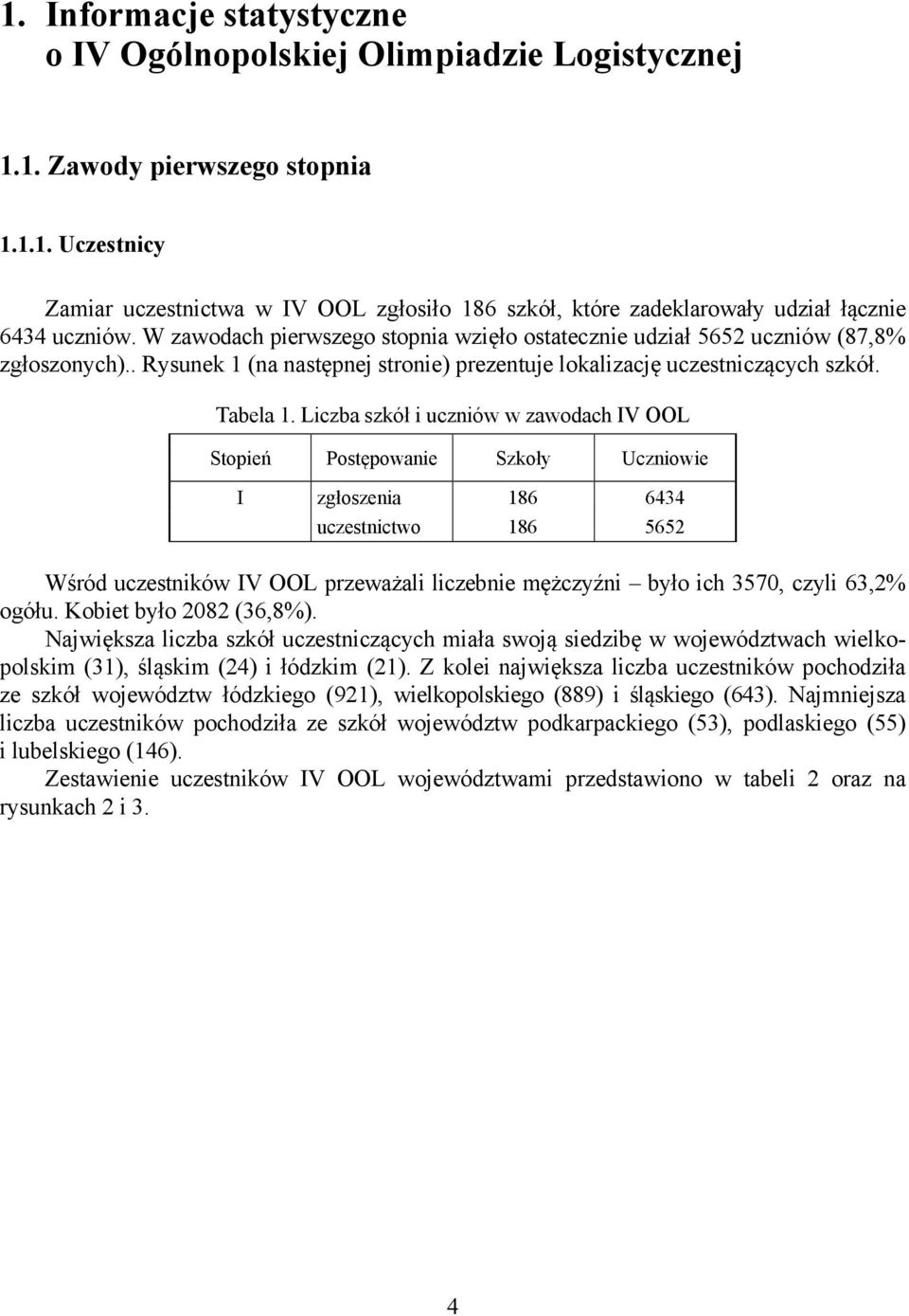 Liczba szkół i uczniów w zawodach IV OOL Stopień Postępowanie Szkoły Uczniowie I zgłoszenia 186 6434 uczestnictwo 186 5652 Wśród uczestników IV OOL przeważali liczebnie mężczyźni było ich 3570, czyli