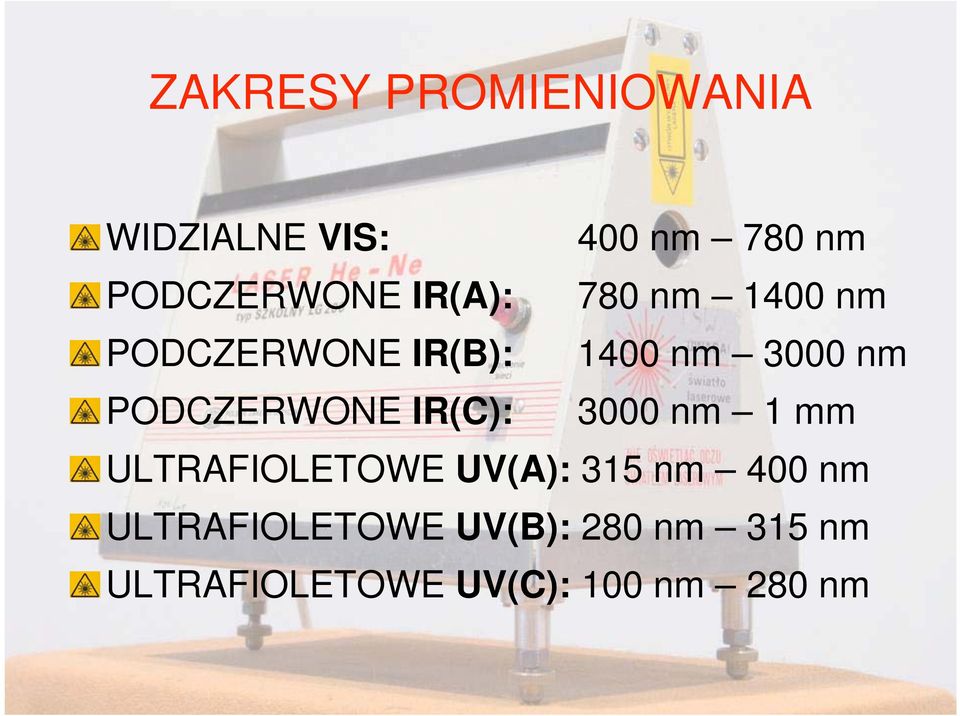 PODCZERWONE IR(C): 3000 nm 1 mm ULTRAFIOLETOWE UV(A): 315 nm 400