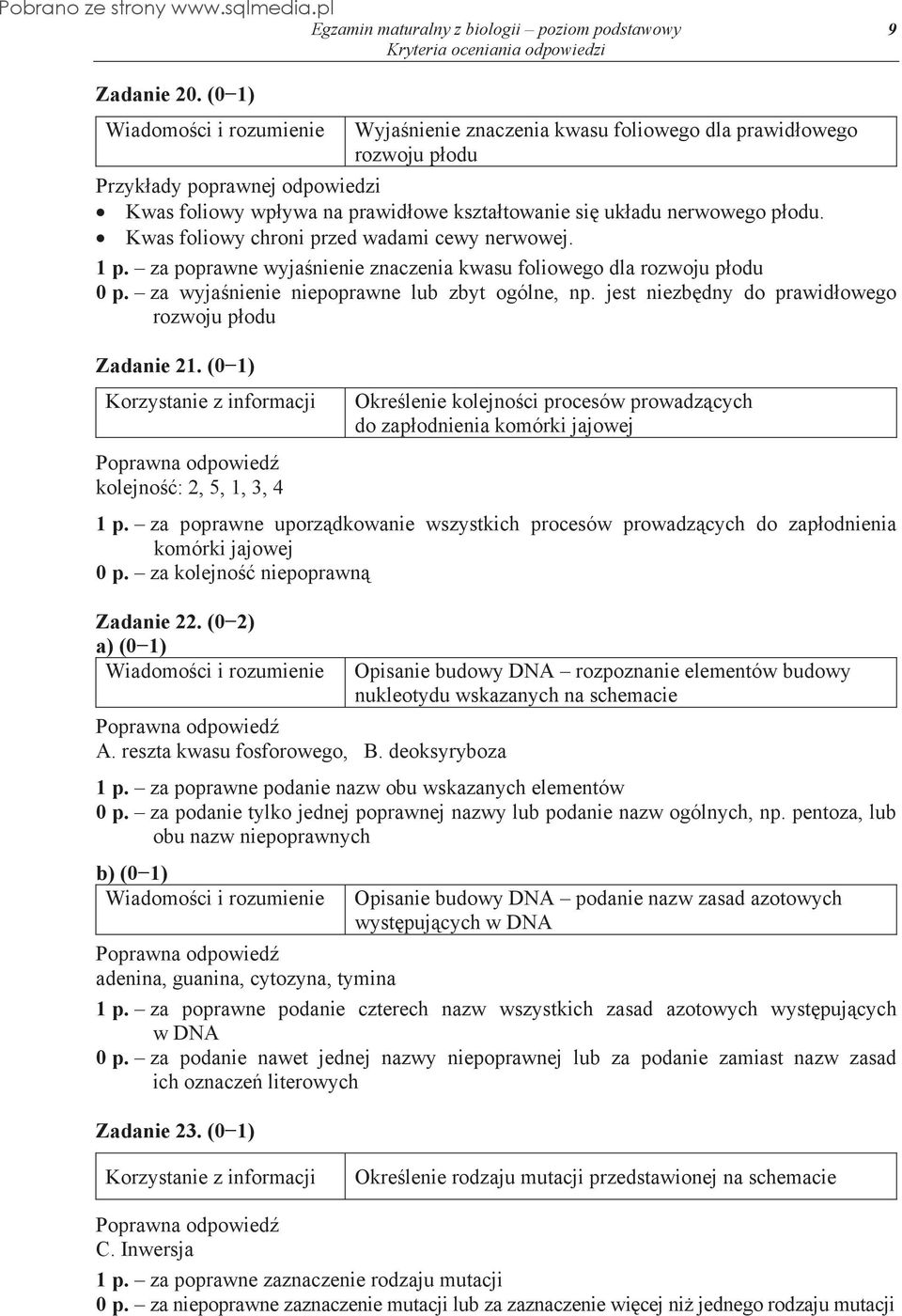 jest niezb dny do prawid owego rozwoju p odu Zadanie 21. (0 1) Okre lenie kolejno ci procesów prowadz cych do zap odnienia komórki jajowej kolejno : 2, 5, 1, 3, 4 1 p.