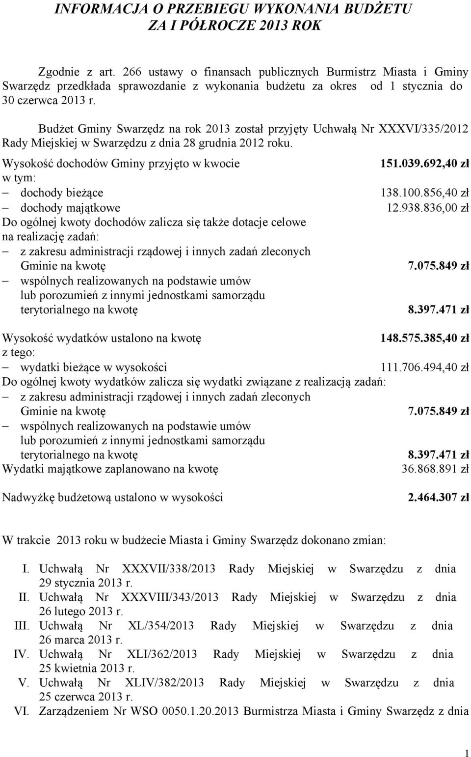 Budżet Gminy Swarzędz na rok 2013 został przyjęty Uchwałą Nr XXXVI/335/2012 Rady Miejskiej w Swarzędzu z dnia 28 grudnia 2012 roku. Wysokość dochodów Gminy przyjęto w kwocie 151.039.