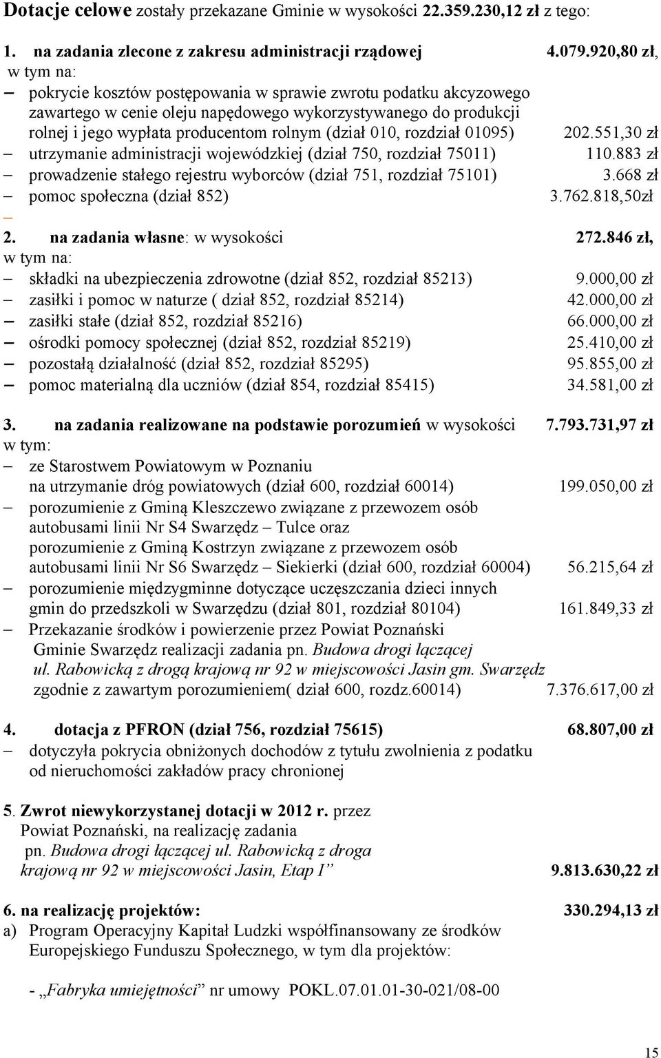 010, rozdział 01095) 202.551,30 zł utrzymanie administracji wojewódzkiej (dział 750, rozdział 75011) 110.883 zł prowadzenie stałego rejestru wyborców (dział 751, rozdział 75101) 3.