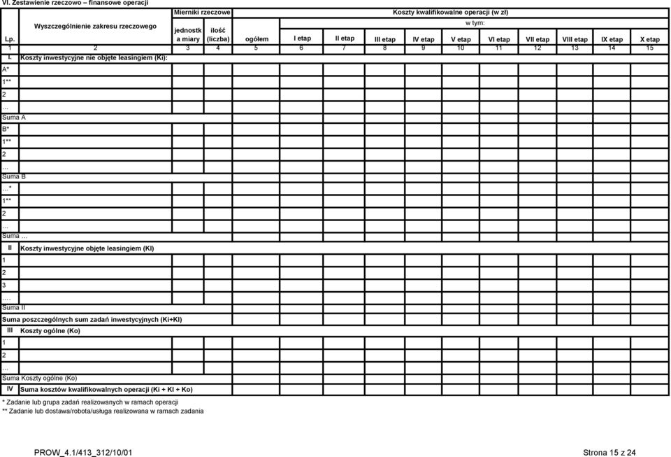 Koszty inwestycyjne nie objęte leasingiem (Ki): A* 1** 2 Suma A B* 1** 2 Suma B * 1** 2 Suma 1 2 3 II.