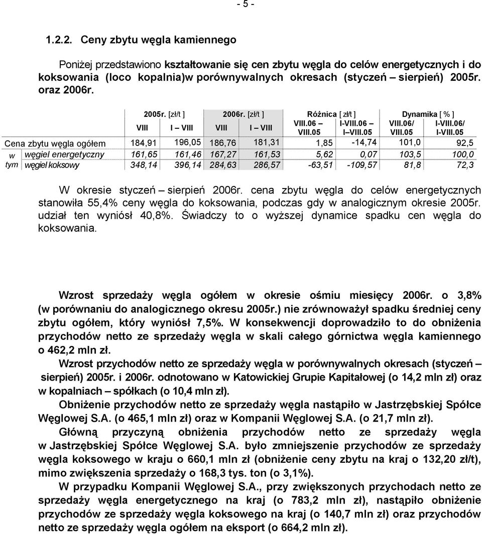 05 Cen zytu węgl ogółem 184,91 196,05 186,76 181,31 1,85-14,74 101,0 92,5 w węgiel energetyczny 161,65 161,46 167,27 161,53 5,62 0,07 103,5 100,0 tym węgiel koksowy 348,14 396,14 284,63