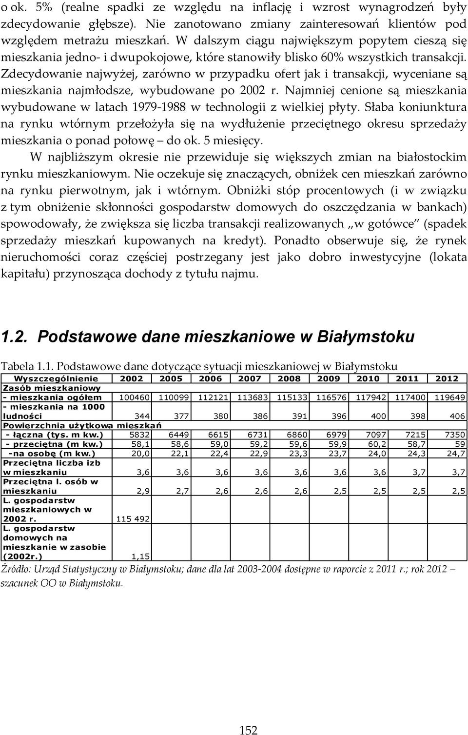 Zdecydowanie najwyżej, zarówno w przypadku ofert jak i transakcji, wyceniane są mieszkania najmłodsze, wybudowane po 2002 r.