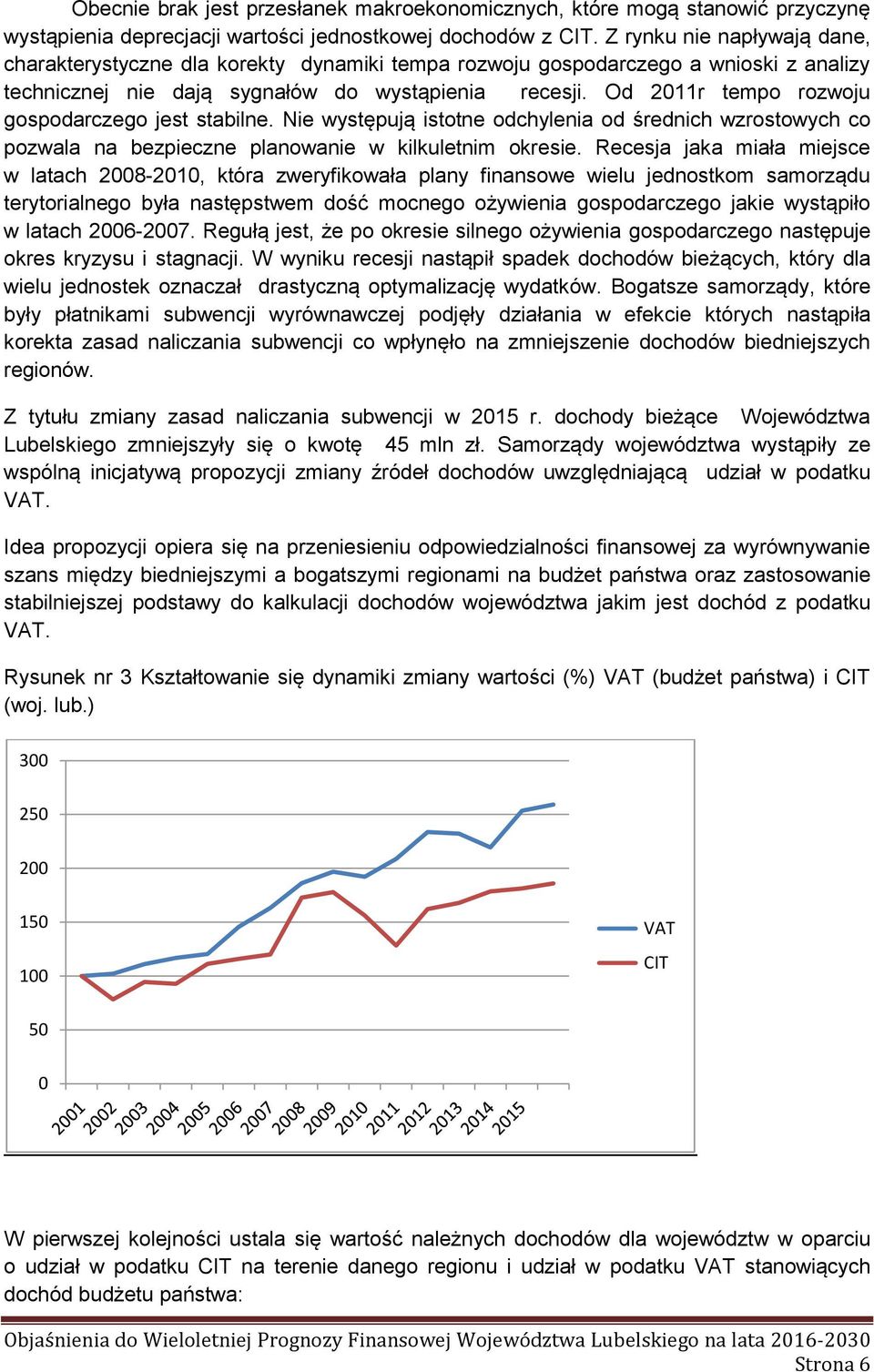 Od 2011r tempo rozwoju gospodarczego jest stabilne. Nie występują istotne odchylenia od średnich wzrostowych co pozwala na bezpieczne planowanie w kilkuletnim okresie.