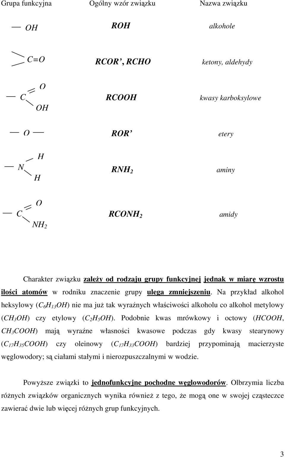 Na przykład alkohol heksylowy (C 6 H 13 OH) nie ma już tak wyraźnych właściwości alkoholu co alkohol metylowy (CH 3 OH) czy etylowy (C 2 H 5 OH).