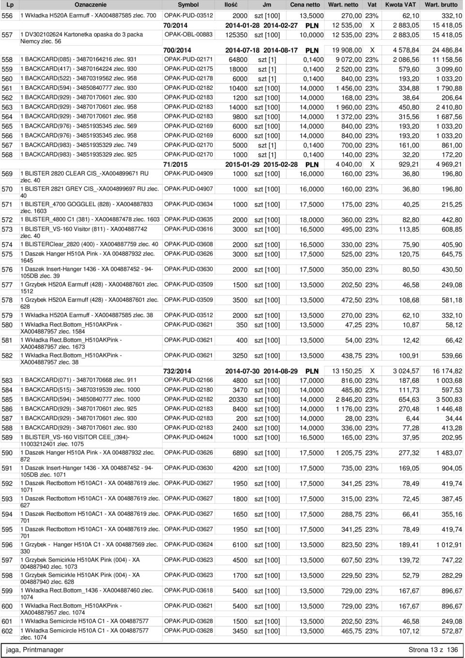 szt [100] 10,0000 12 535,00 23% 2 883,05 15 418,05 Niemcy zlec. 56 700/2014 2014-07-18 2014-08-17 PLN 19 908,00 X 4 578,84 24 486,84 558 1 BACKCARD(085) - 34870164216 zlec.