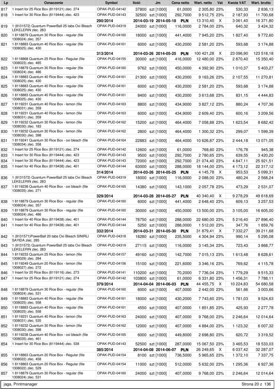 OPAK-PUD-04319 24000 szt [1000] 116,0000 2 784,00 23% 640,32 3 424,32 LEKELERIN zlec.