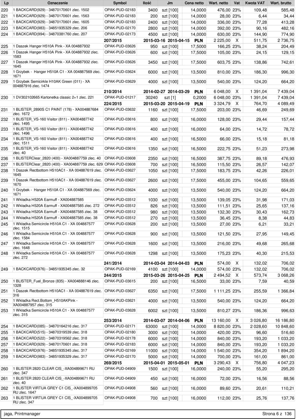 1605 OPAK-PUD-02183 2400 szt [100] 14,0000 336,00 23% 77,28 413,28 223 1 BACKCARD(983) - 34851935329 zlec.