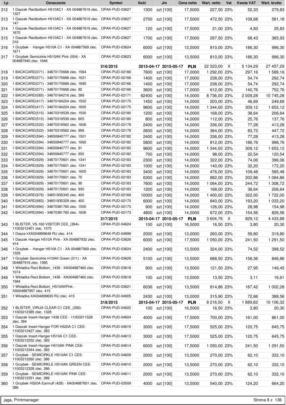 OPAK-PUD-03627 1670 120 szt [100] 17,5000 21,00 23% 4,83 25,83 315 1 Daszek Rectbottom H510AC1 - XA 004887619 zlec.