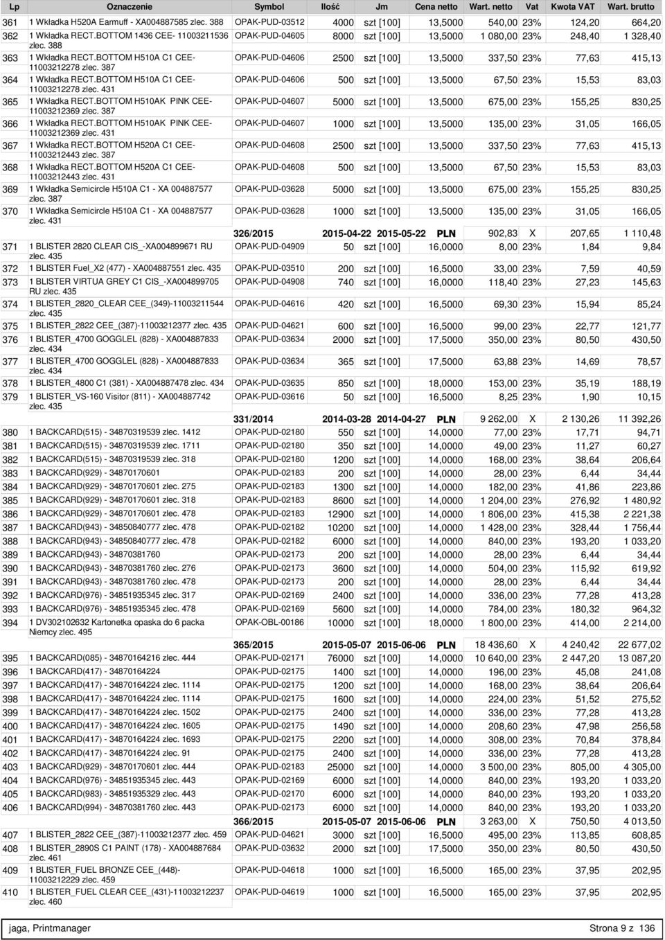 BOTTOM H510A C1 CEE- OPAK-PUD-04606 500 szt [100] 13,5000 67,50 23% 15,53 83,03 11003212278 zlec. 431 365 1 Wkładka RECT.