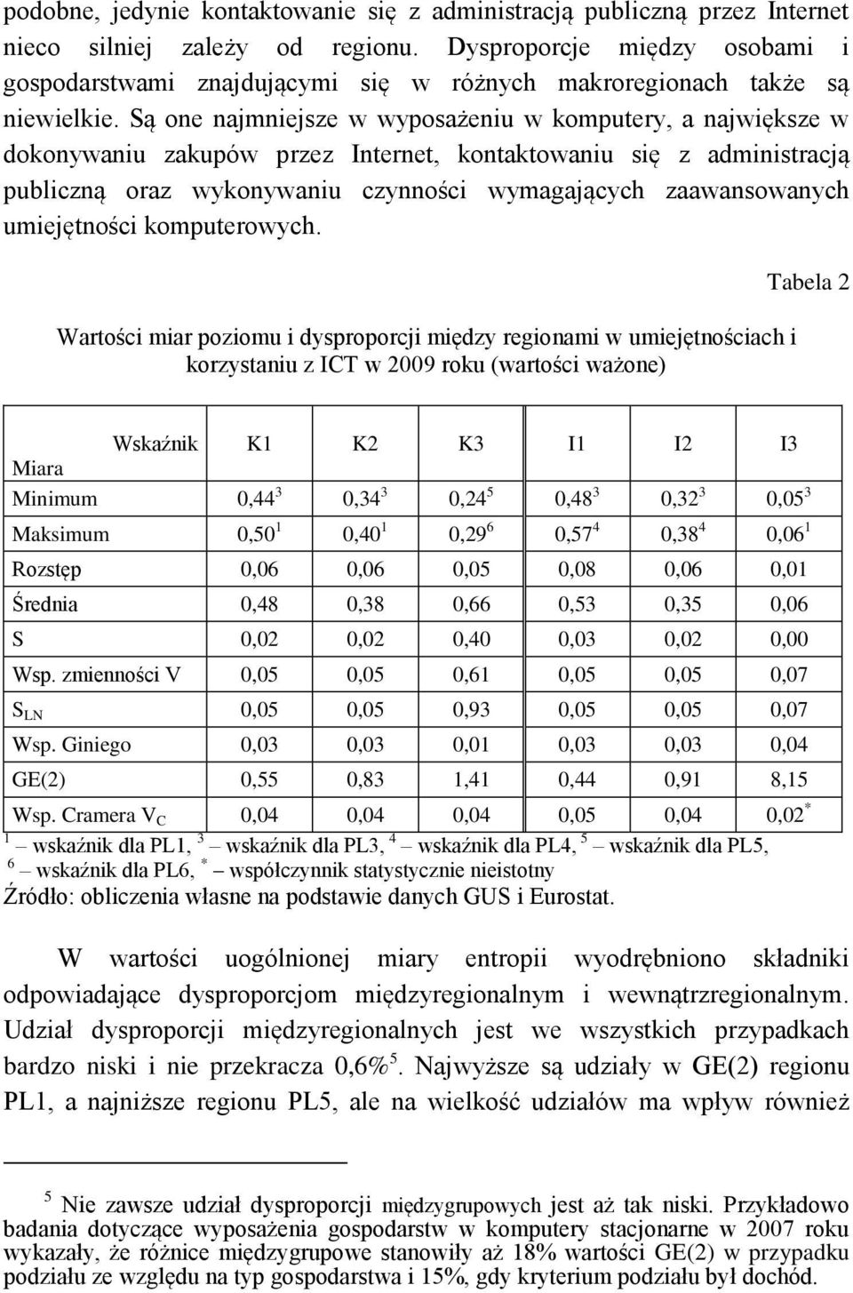 Są one najmniejsze w wyposażeniu w komputery, a największe w dokonywaniu zakupów przez Internet, kontaktowaniu się z administracją publiczną oraz wykonywaniu czynności wymagających zaawansowanych