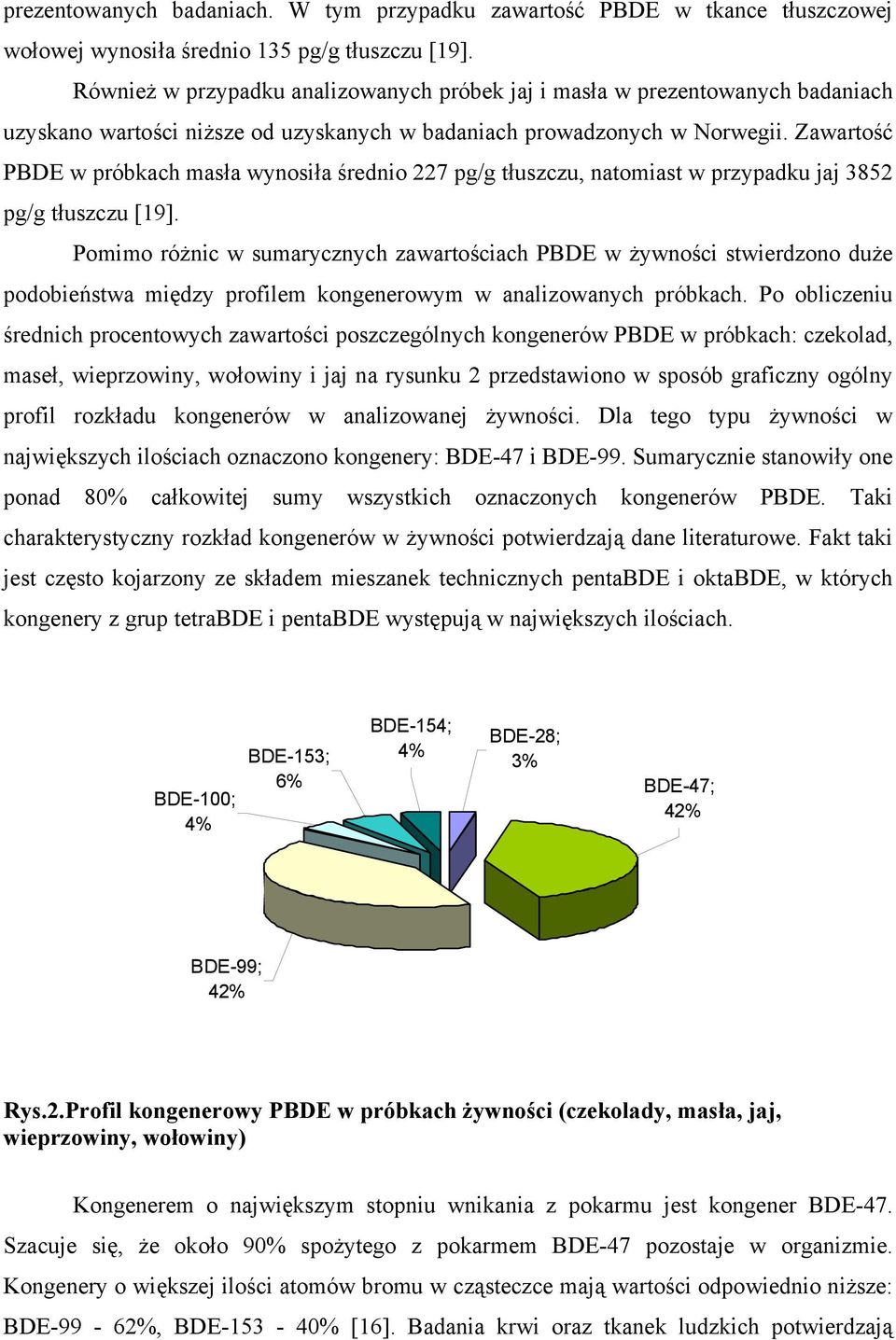 Zawartość PBDE w próbkach masła wynosiła średnio 227 pg/g tłuszczu, natomiast w przypadku jaj 3852 pg/g tłuszczu [19].