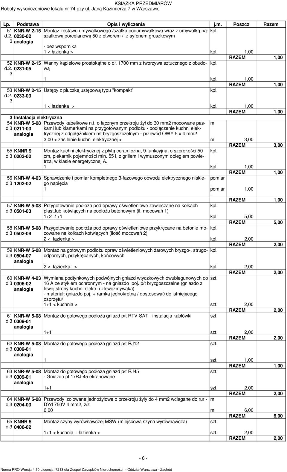 . 0-05 5 KNR-W -5 d.. 0-0 Instalacja elektryczna 54 KNR-W 5-08 d. 0-0 55 KNNR 9 d. 00-0 56 KNR-W 4-0 d. 0-0 5 KNR-W 5-08 d. 050-0 58 KNR-W 5-08 d. 050-09 59 KNR-W 5-08 d. 0504-0 60 KNR-W 4-0 d.